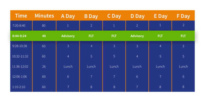Flex Time in Schools | Flex Time in Middle & High Schools